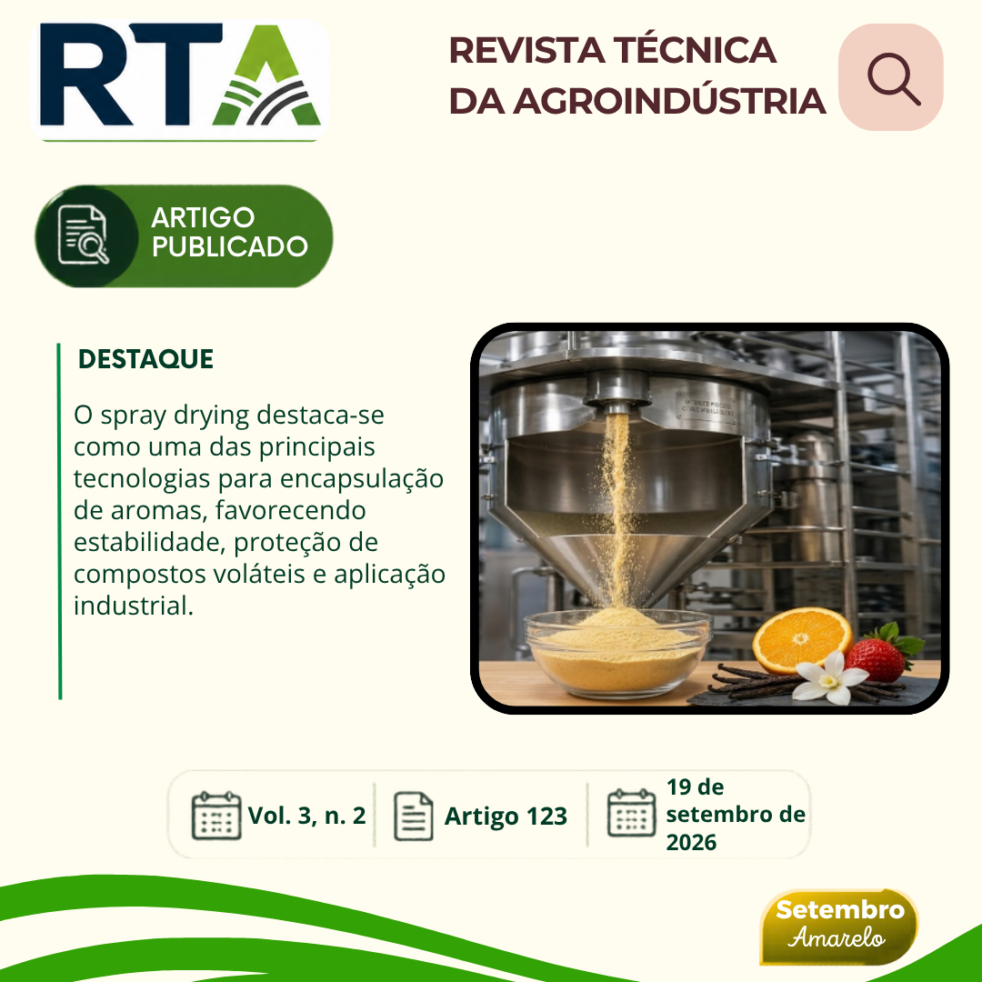 AROMAS NA INDÚSTRIA DE ALIMENTOS: TECNOLOGIAS DE ENCAPSULAÇÃO E TENDÊNCIAS DE APLICAÇÃO
